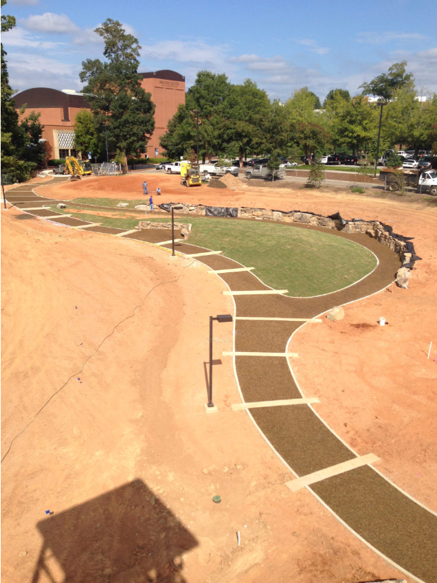 Howell Pathways