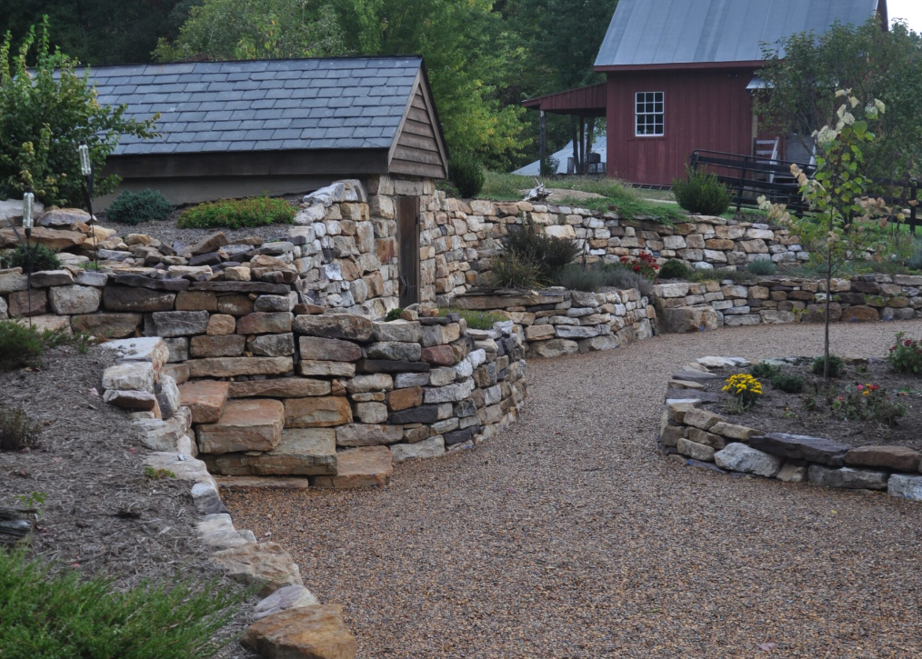 Howell Pathways